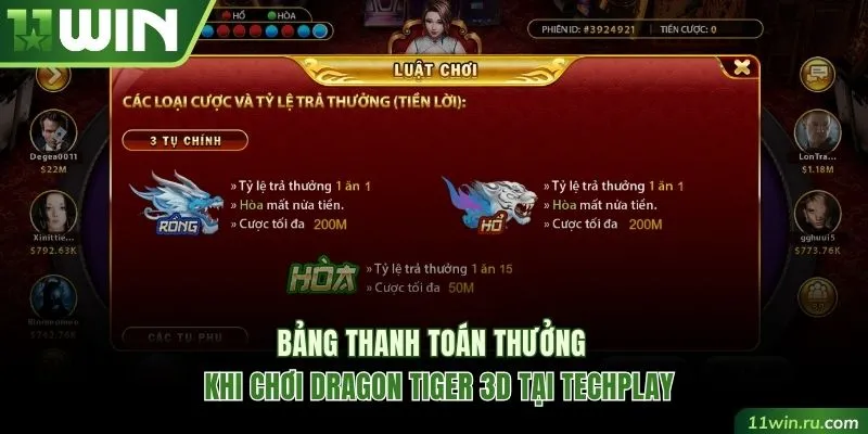 Bảng thanh toán tiền thưởng khi chơi Dragon Tiger 3D tại TechPlay